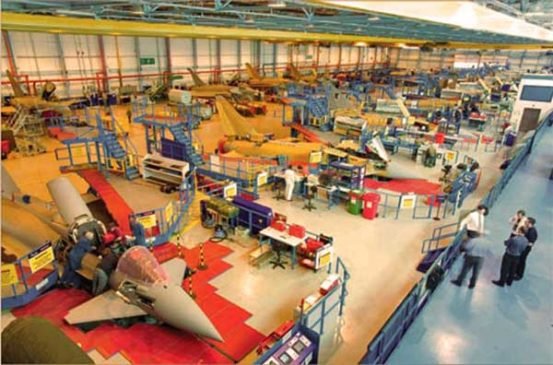 defence-industry-in-india
