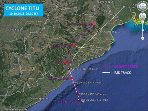titli cyclone